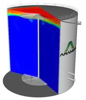 CFD simulation of a TES Tank