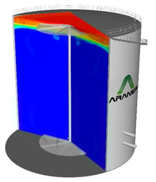 CFD simulation of a TES Tank