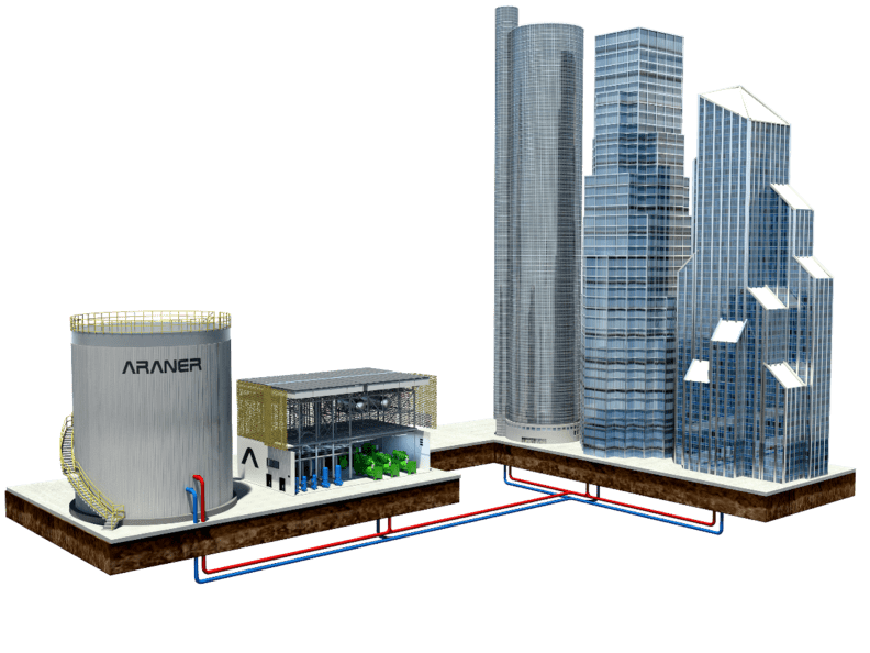 Above Ground Water Tanks ARANER