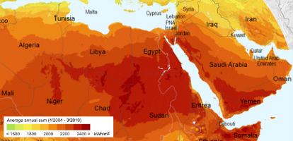 Solar Map of MENA Region