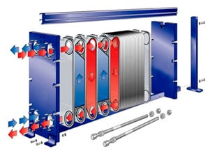 Plate Heat Exchanger