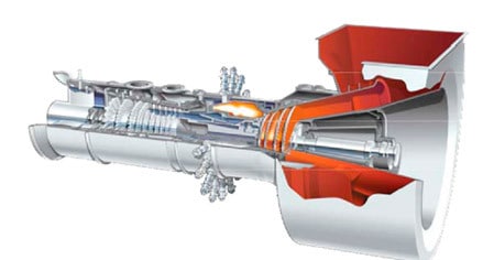 Fig 1: The SGT-600 Gas Turbine