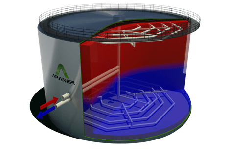 Ice Storage Tanks  ARANER Dsitrict Cooling
