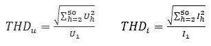 Total Harmonic Distortion 