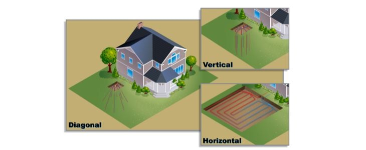 geothermal_energy_types