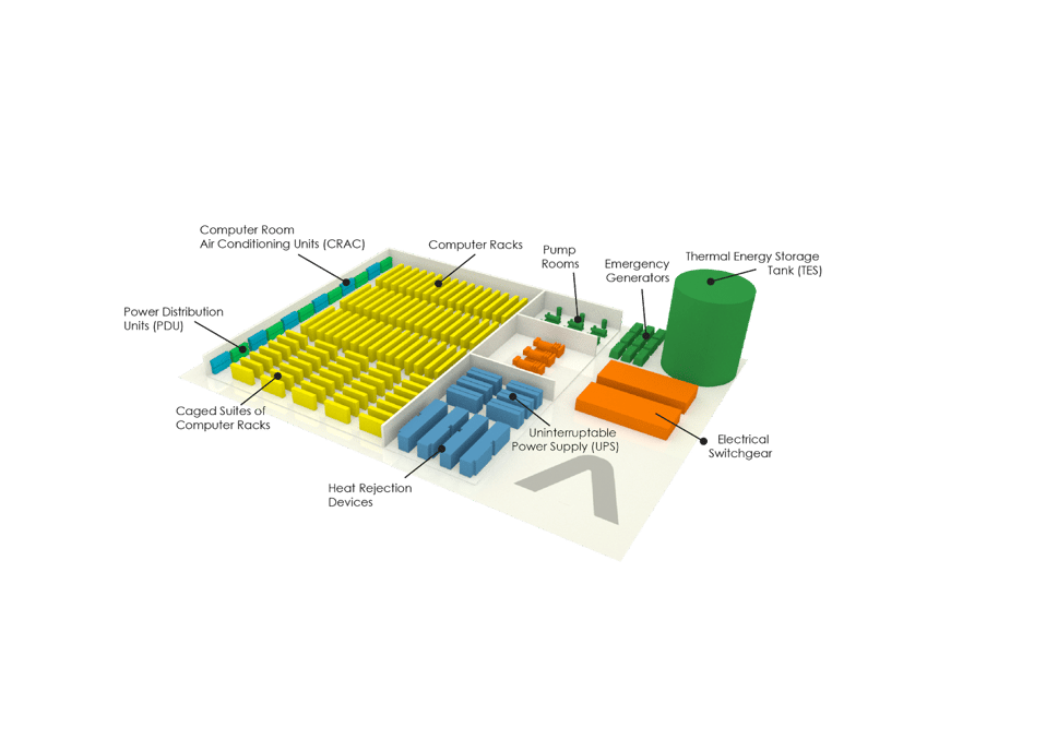 sl_ashghal_data_center