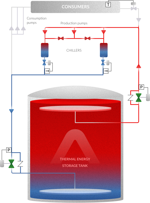 diagrama-desactivado-v3.png